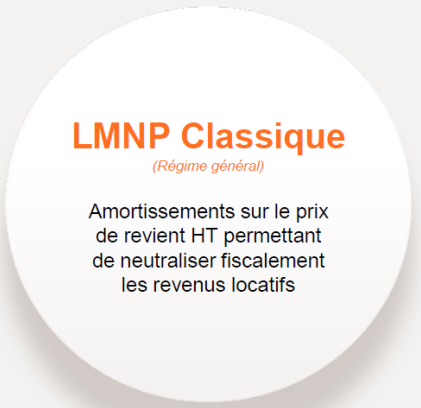 Fiscalite Lmnp Tout Savoir Sur La Fiscalite Du Lmnp